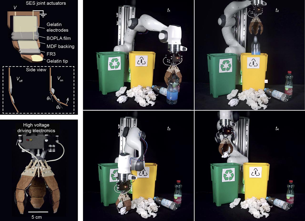 Collage aus Funktionsschema und Greifarm in mehreren Positionen, der Müll aufhebt