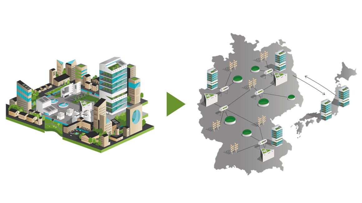 Die Vision von SUSKULT 2.0