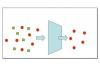 Nanoporen im Hydrogel Nanoporen im Hydrogel